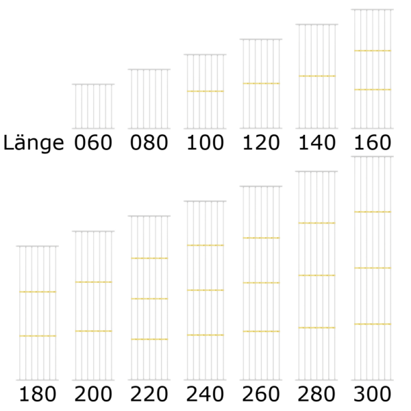 Wandheizung Set 50 m² - Rohrabstand 8cm - Basis - egger Wohlfühl-Klima